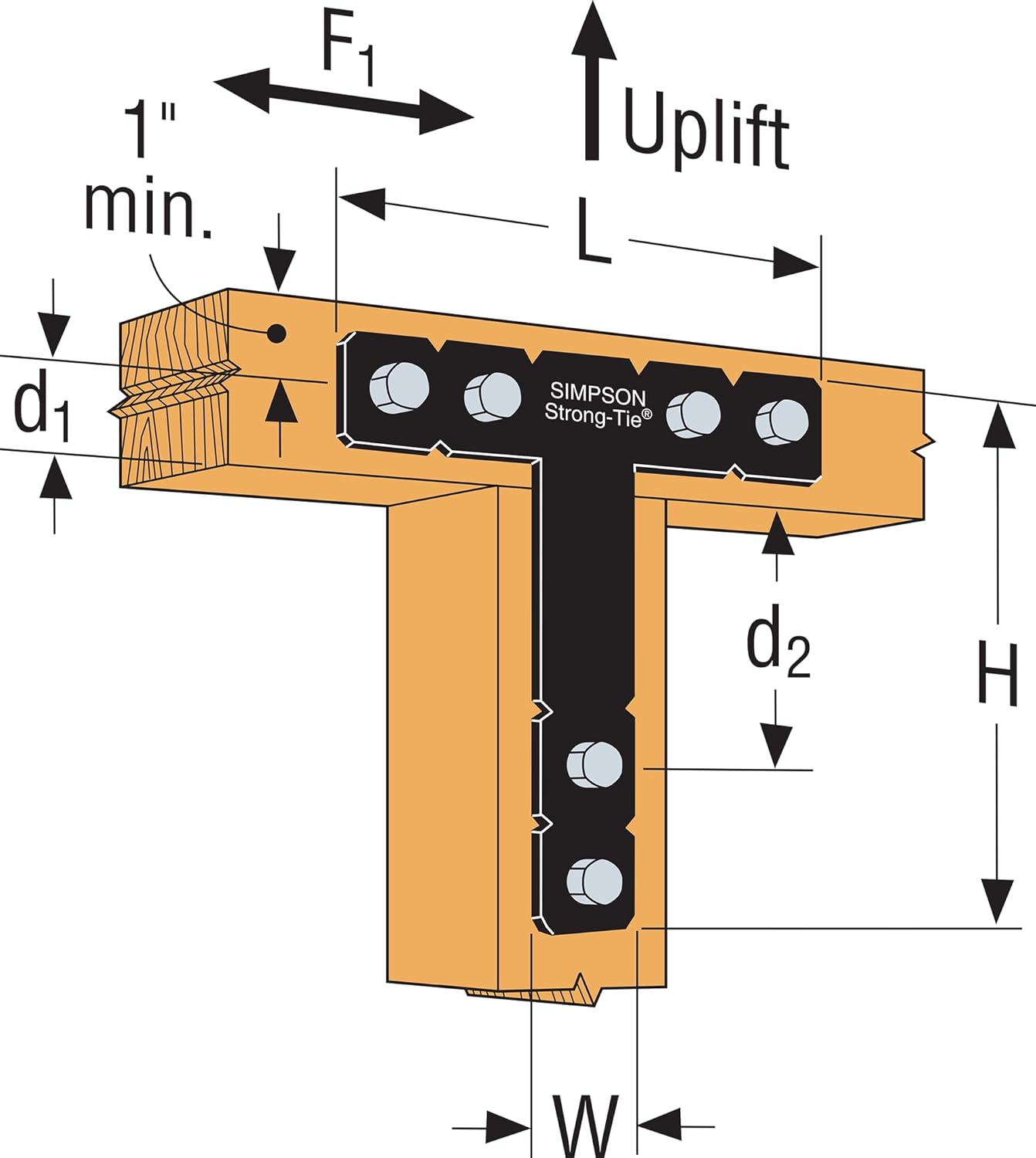 BRAND, CATEGORY, SECURING STRAPS, SIMPSON STRONG-TIE, SIMPSON STRONG TIE OT Ornamental Heavy T-Strap